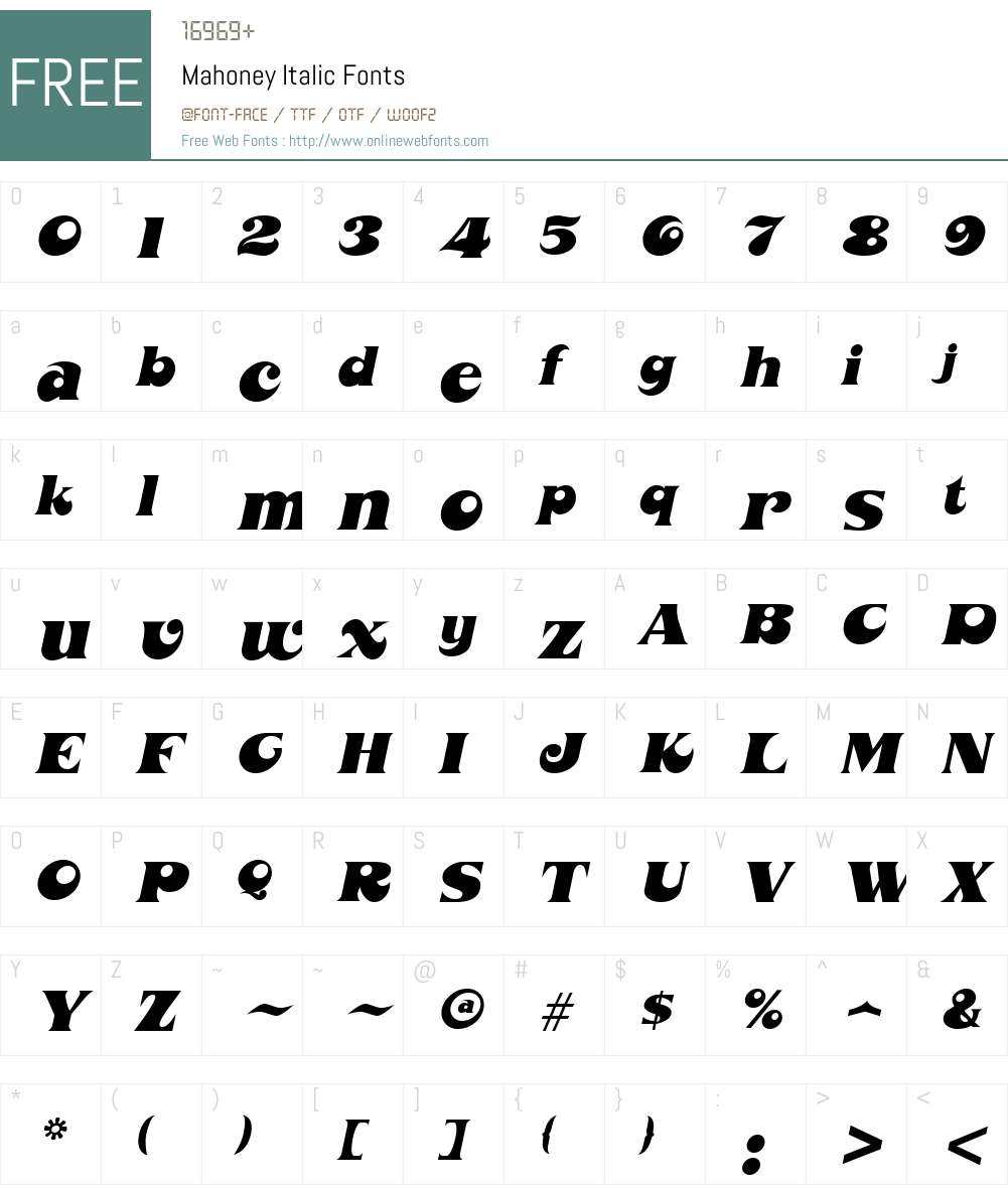 Mahoney Font Screenshots