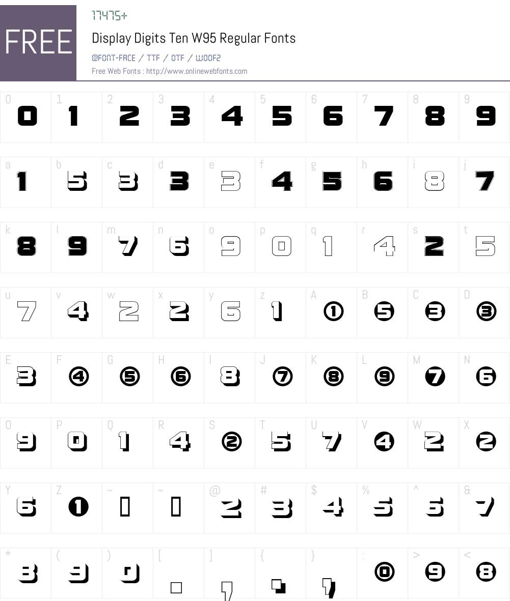 DisplayDigitsTenW95-Rg Font Screenshots