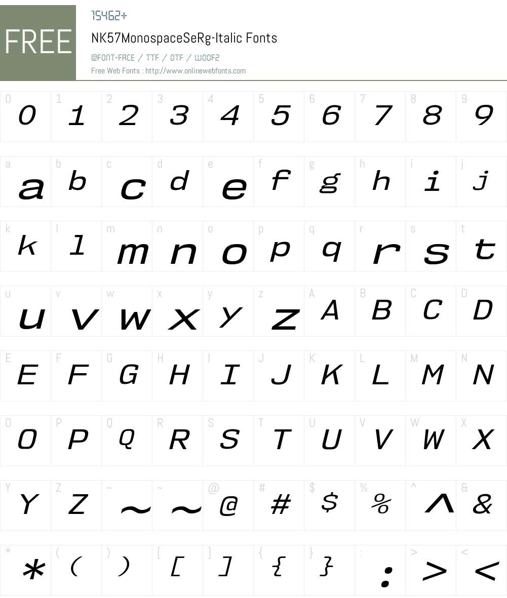 NK57 Monospace Font Screenshots