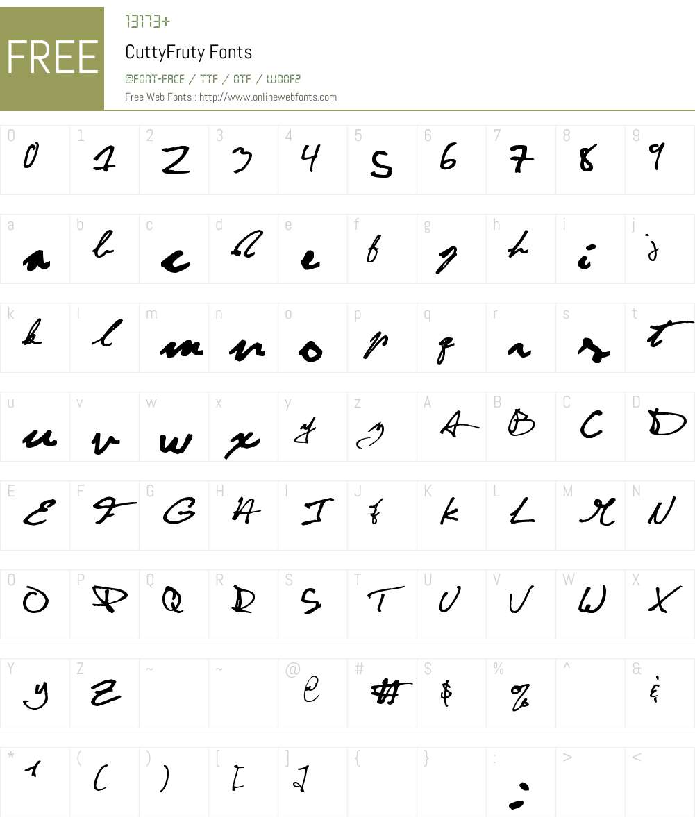 CuttyFruty Font Screenshots