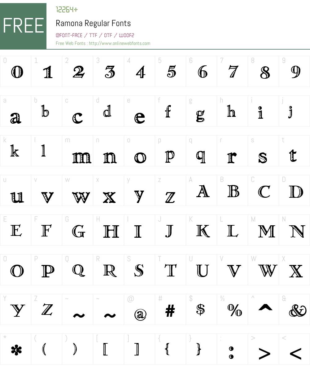 Ramona Font Screenshots