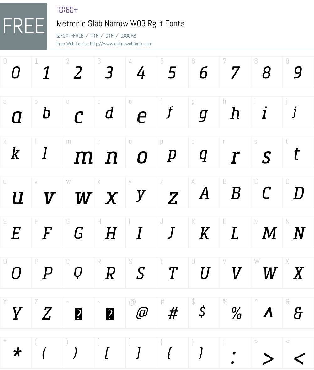 Metronic Slab Narrow Font Screenshots