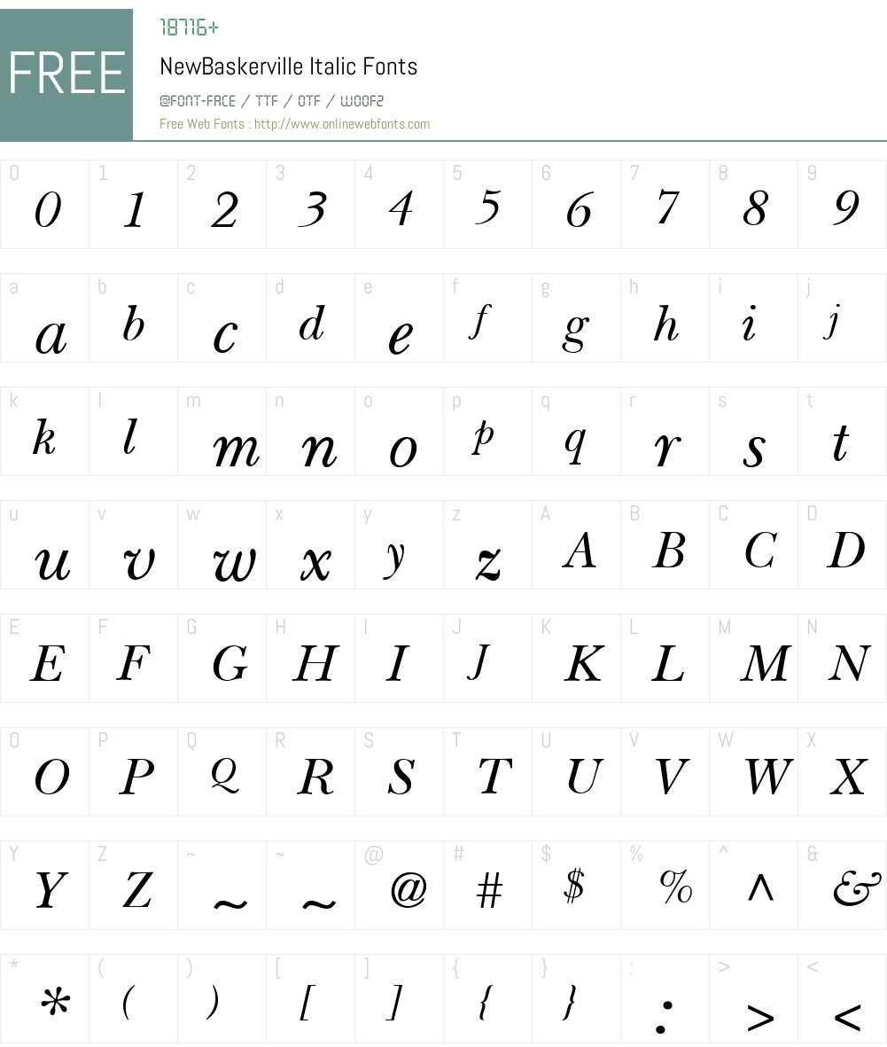 NewBaskerville Font Screenshots
