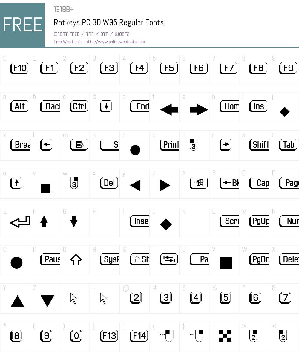 RatkeysPC3DW95-Regular Font Screenshots