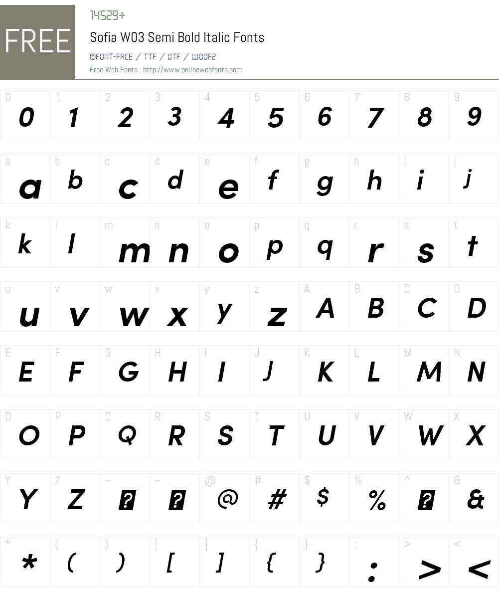 Sofia Pro Font Screenshots