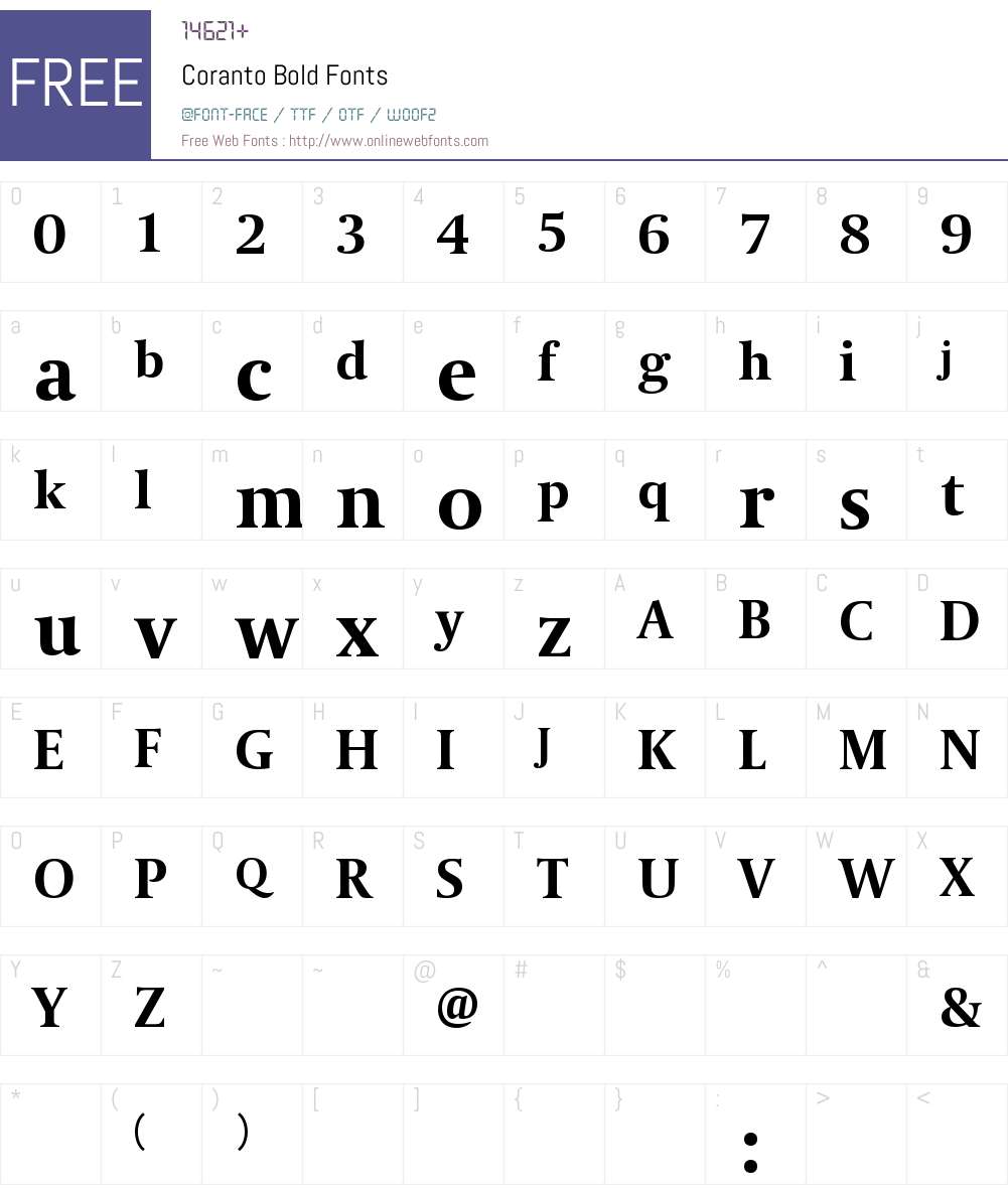Coranto Font Screenshots