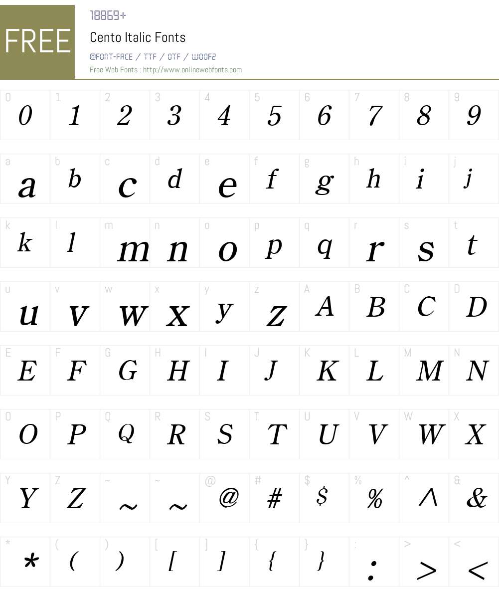 Cento Font Screenshots