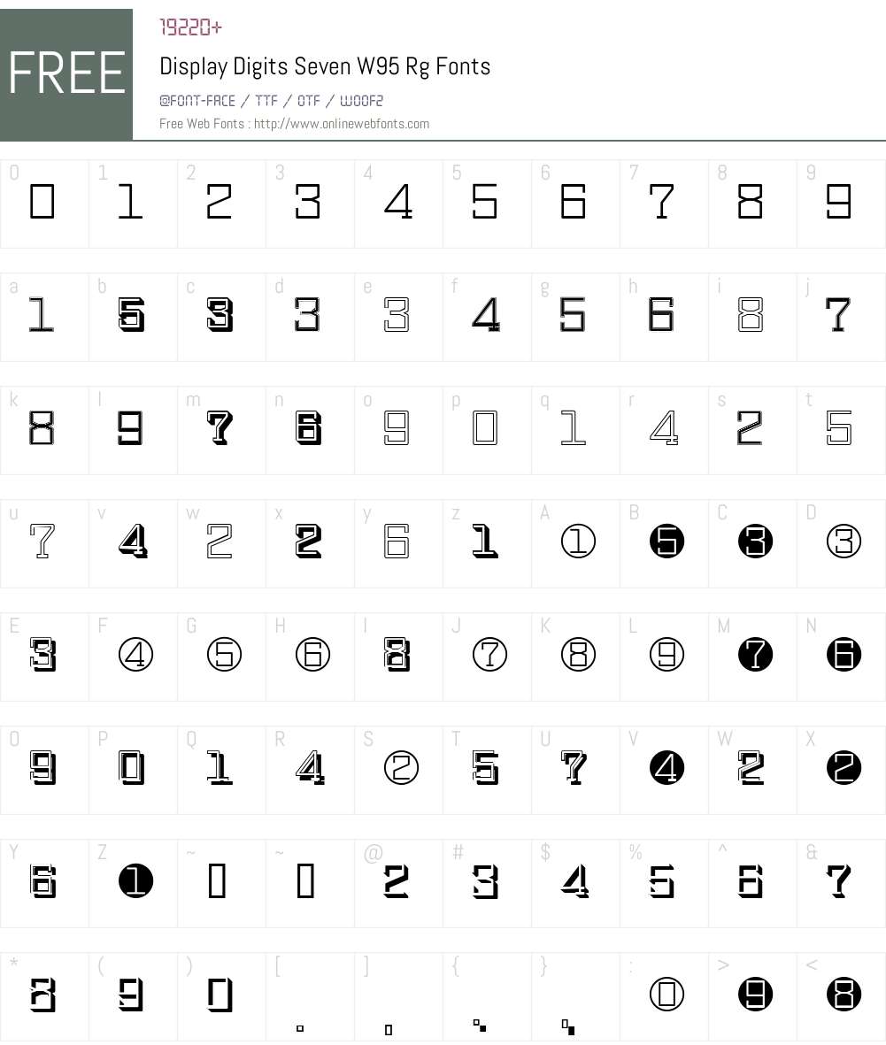 DisplayDigitsSevenW95-Rg Font Screenshots