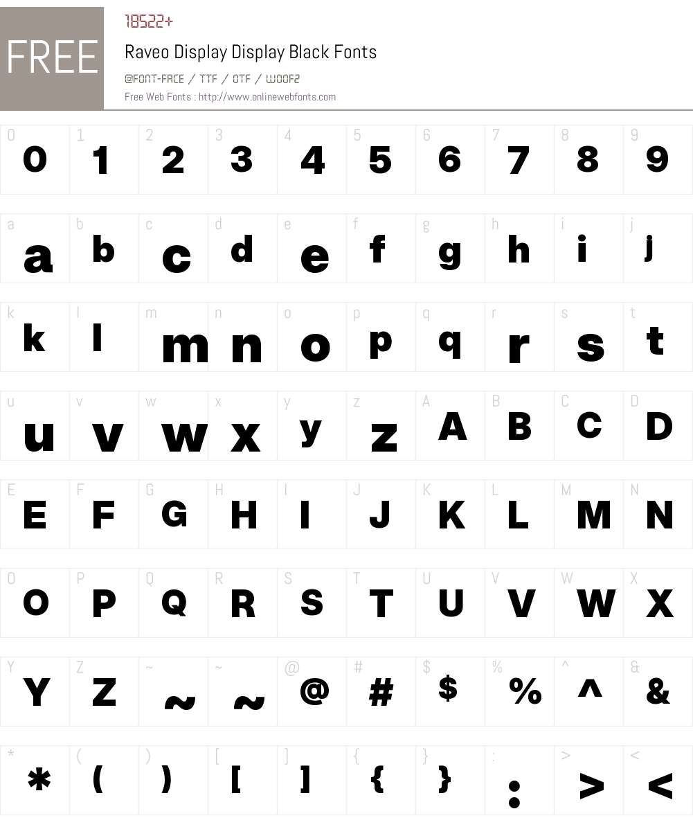 Raveo Display Display Black 1.100;Glyphs 3.2.3 (3260) Fonts Free ...