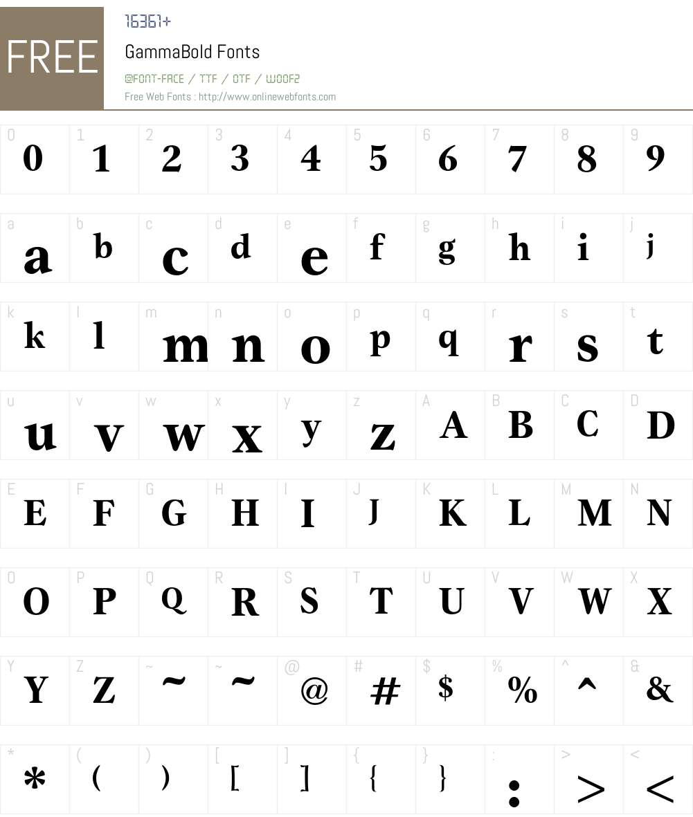 Gamma Font Screenshots