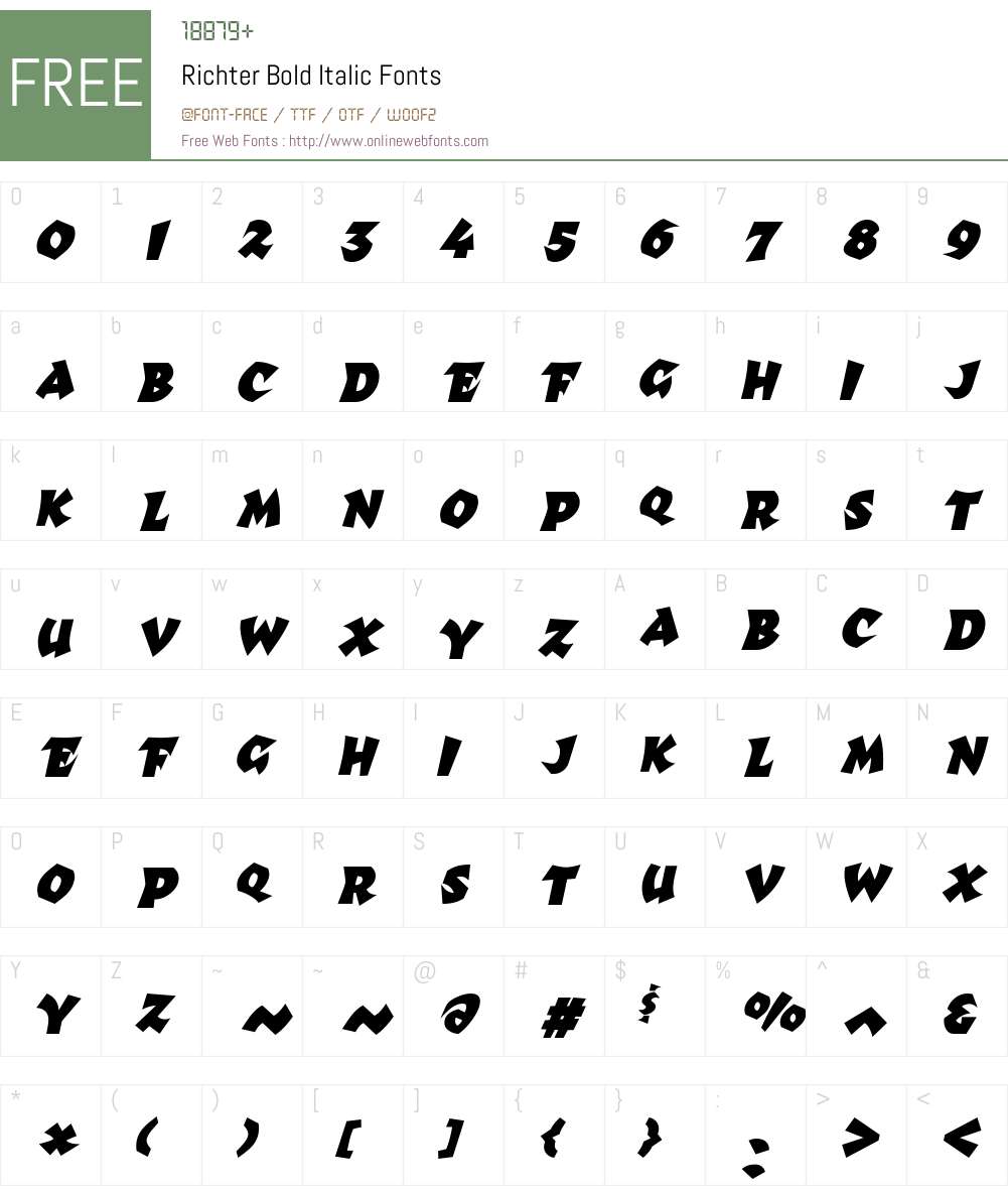 Richter Font Screenshots