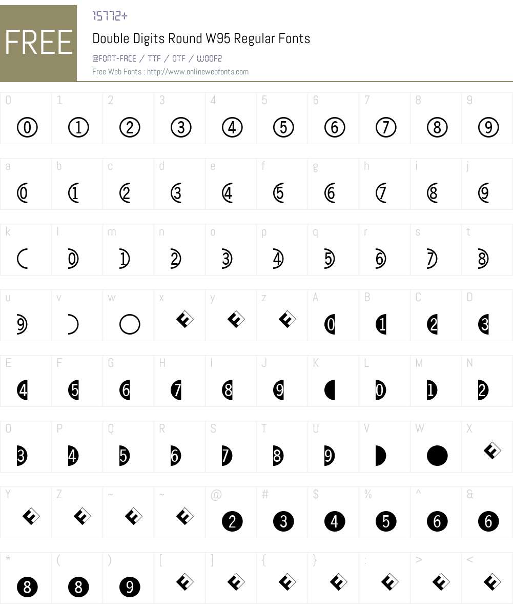 FF Double Digits Font Screenshots