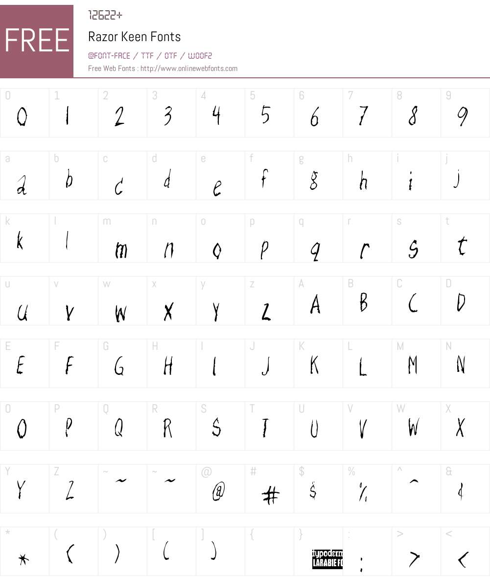 Razor Keen Font Screenshots