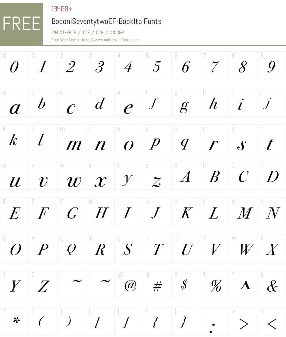 BodoniSeventytwoEF Font Screenshots