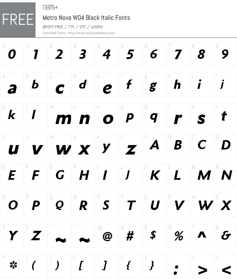 Metro Nova Font Screenshots