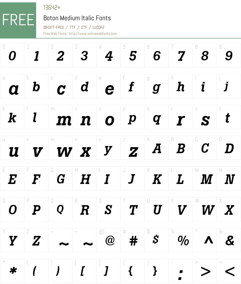 Boton Font Screenshots