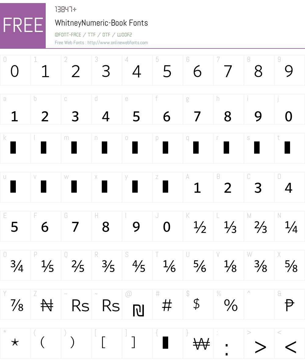 WhitneyNumeric Font Screenshots