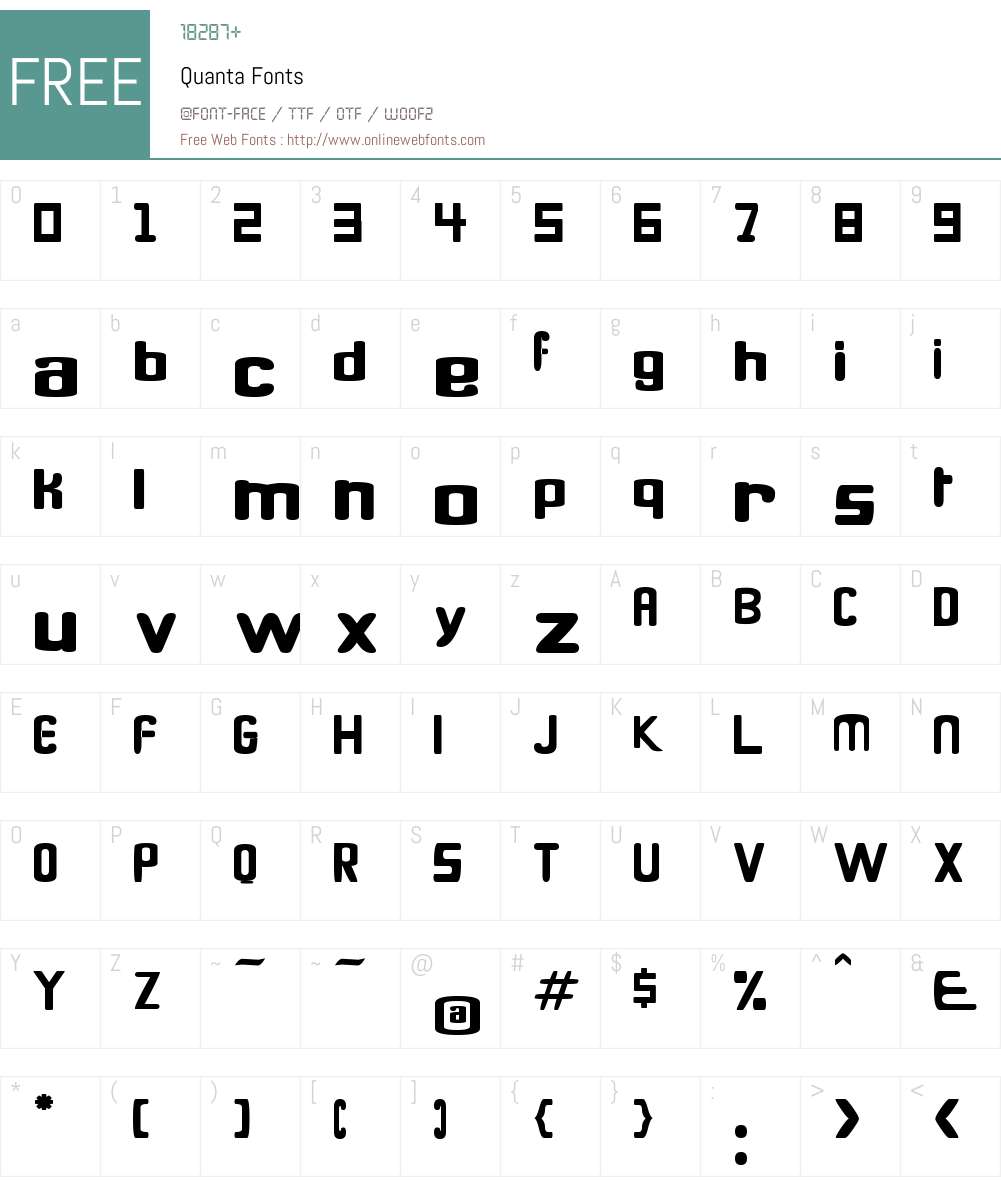 Quanta Font Screenshots