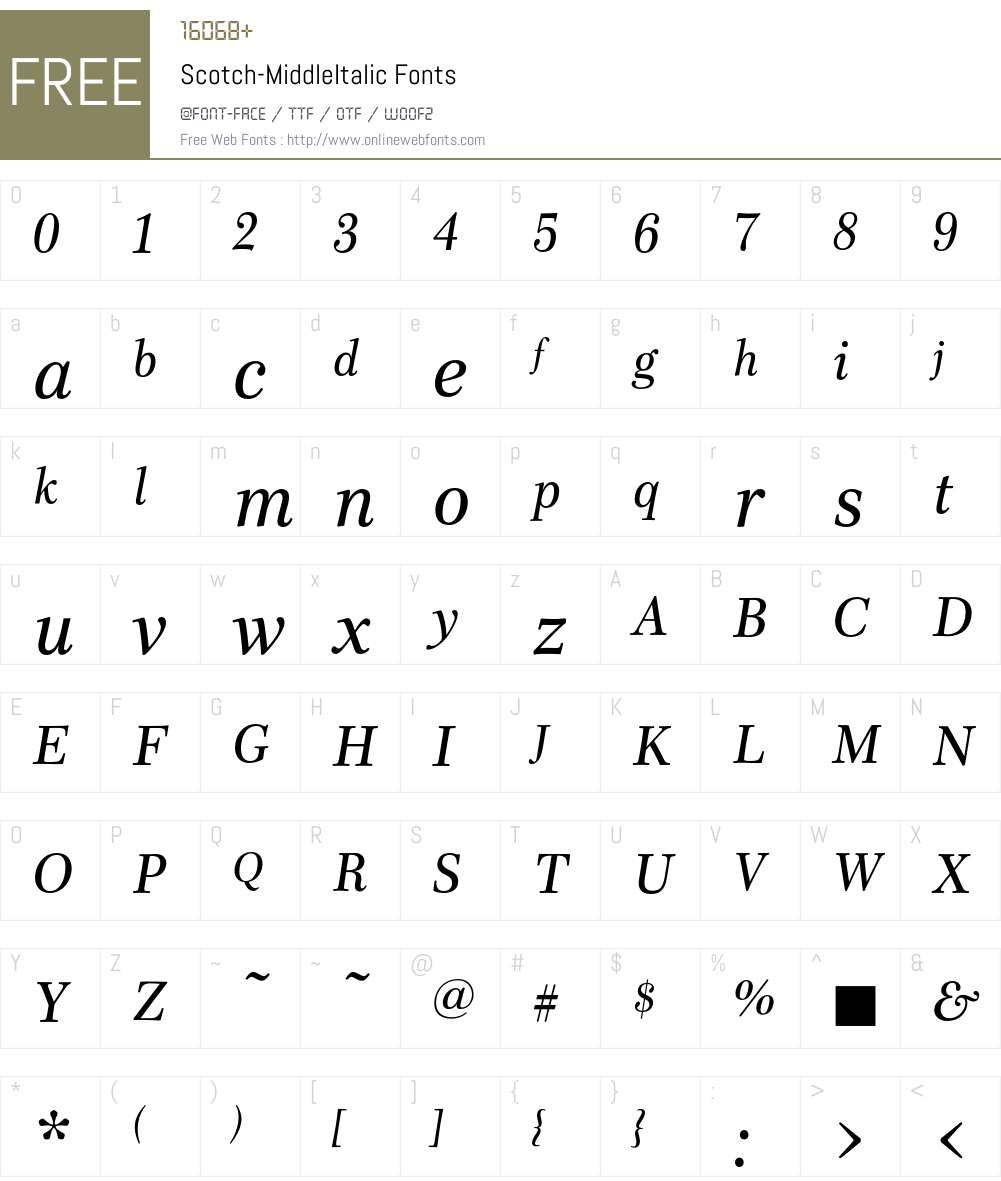 Scotch Font Screenshots