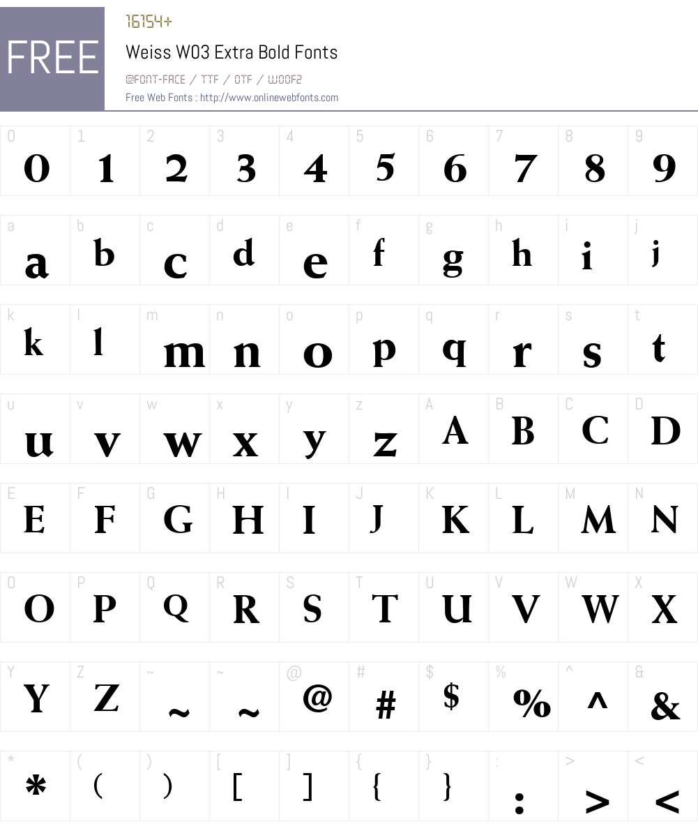 Weiss Font Screenshots