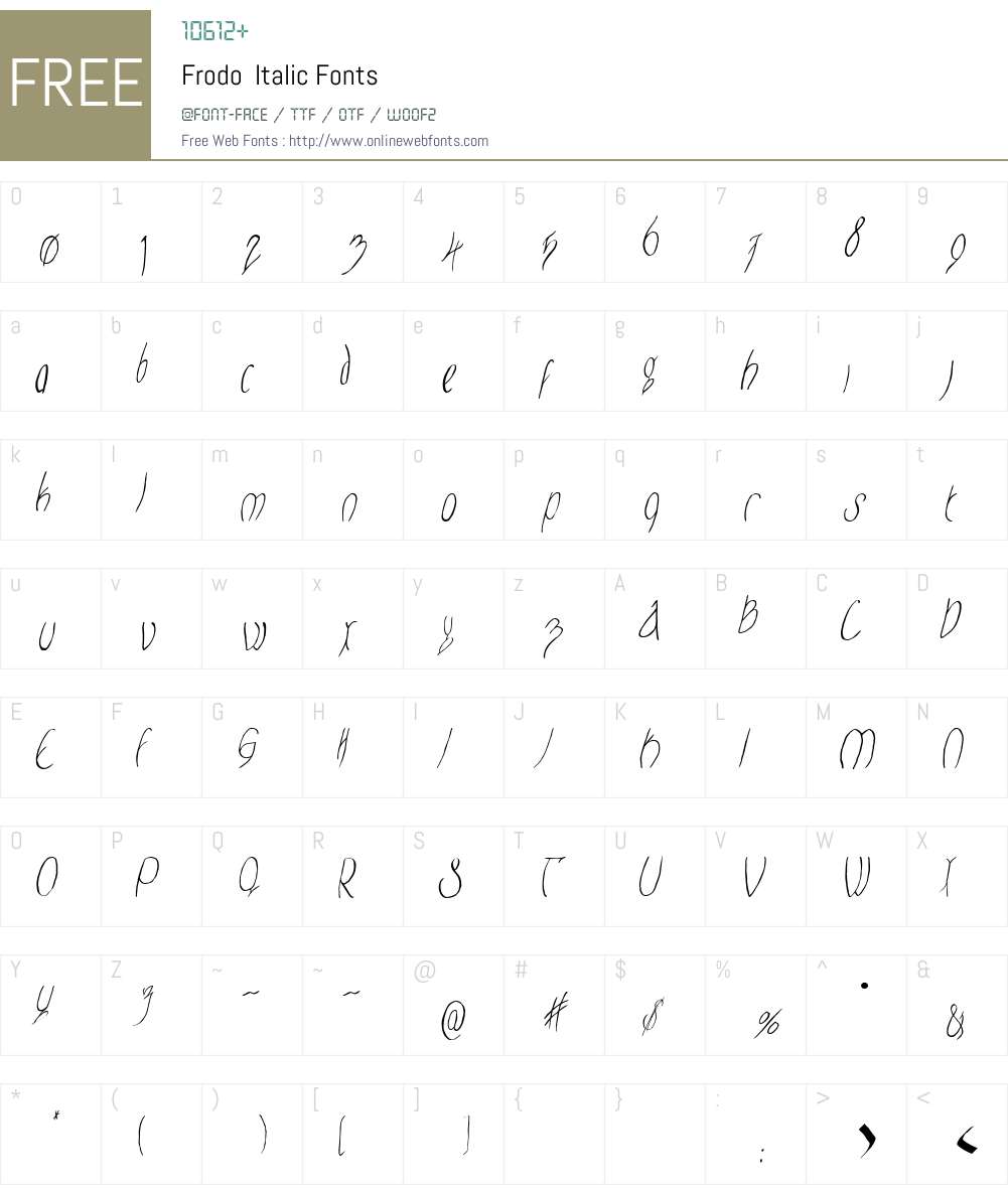 Frodo Font Screenshots
