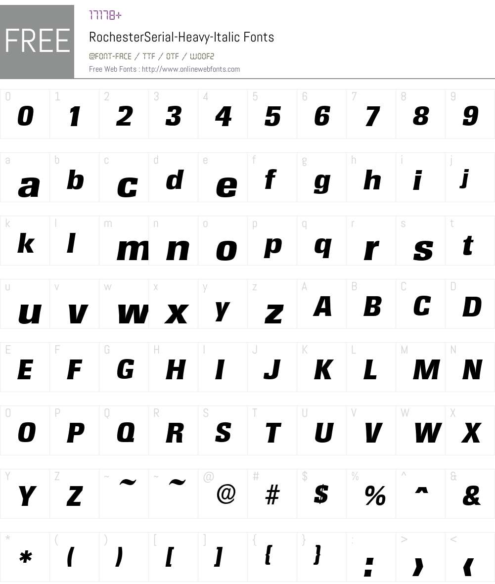 RochesterSerial-Heavy Font Screenshots
