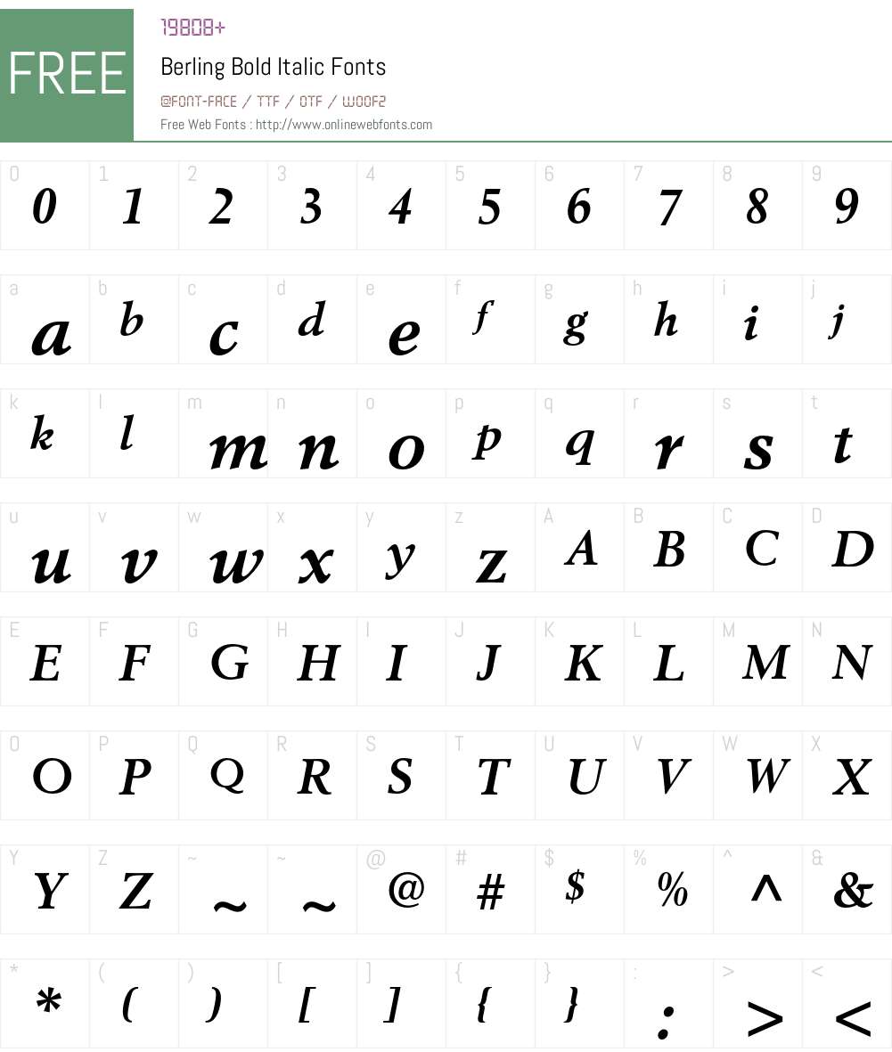 Berling Font Screenshots