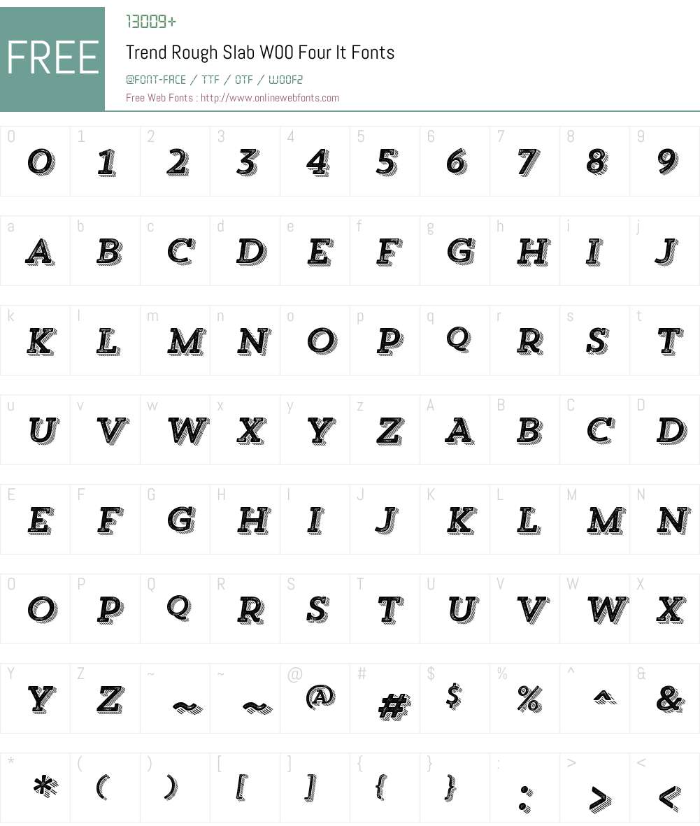 TrendRoughSlabW00-FourIt Font Screenshots