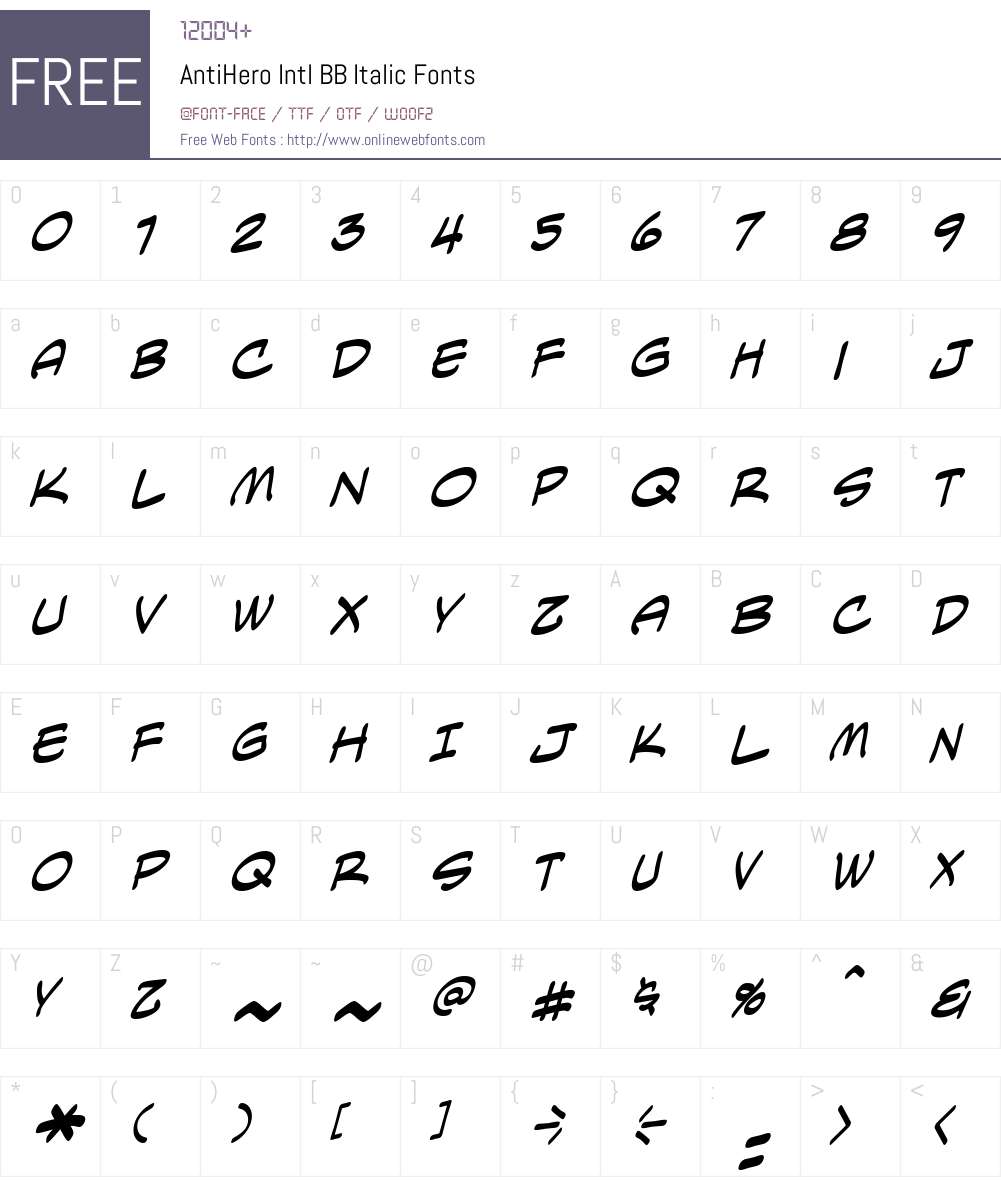 AntiHeroIntlBBItalic Font Screenshots