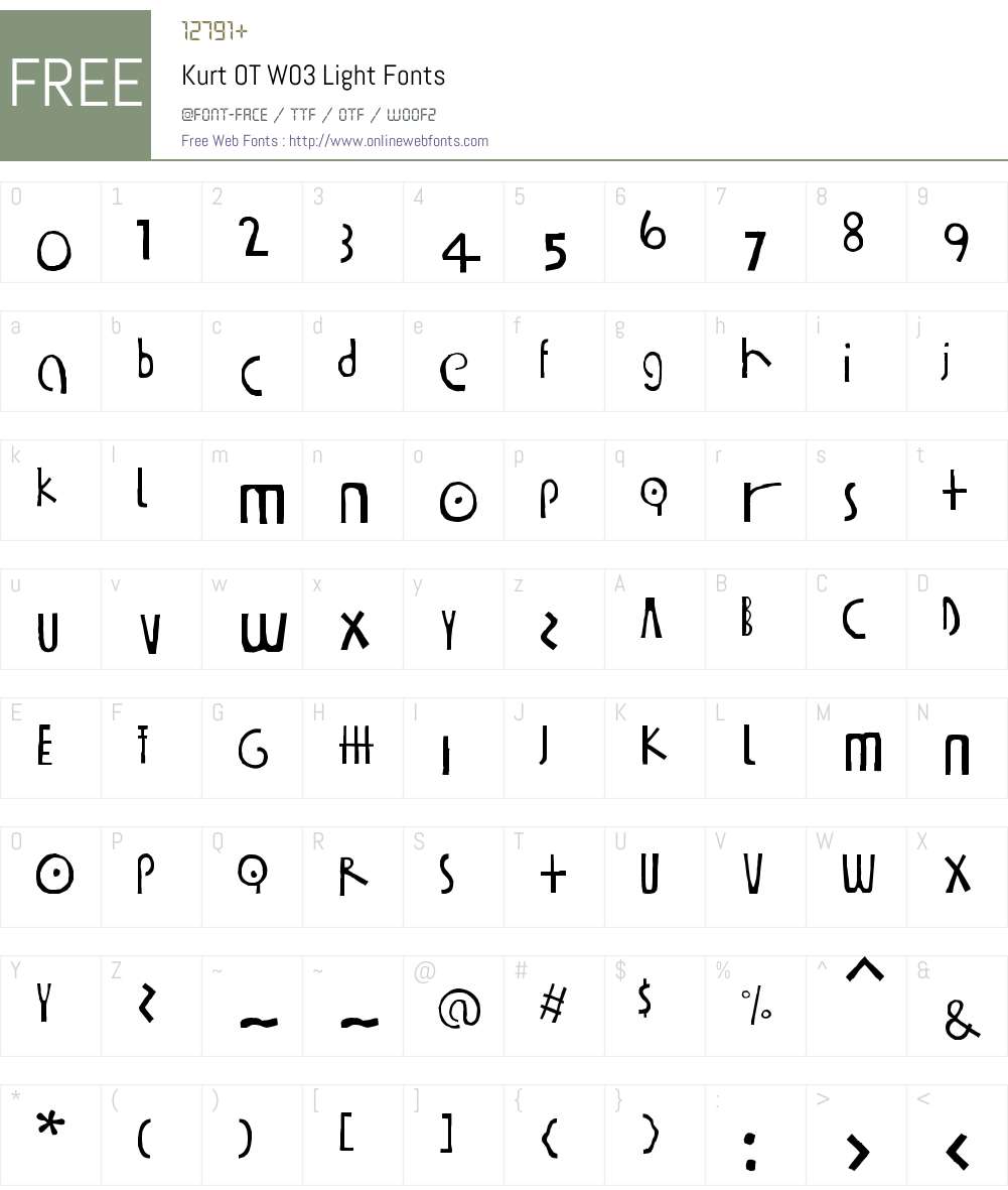 FF Kurt Font Screenshots