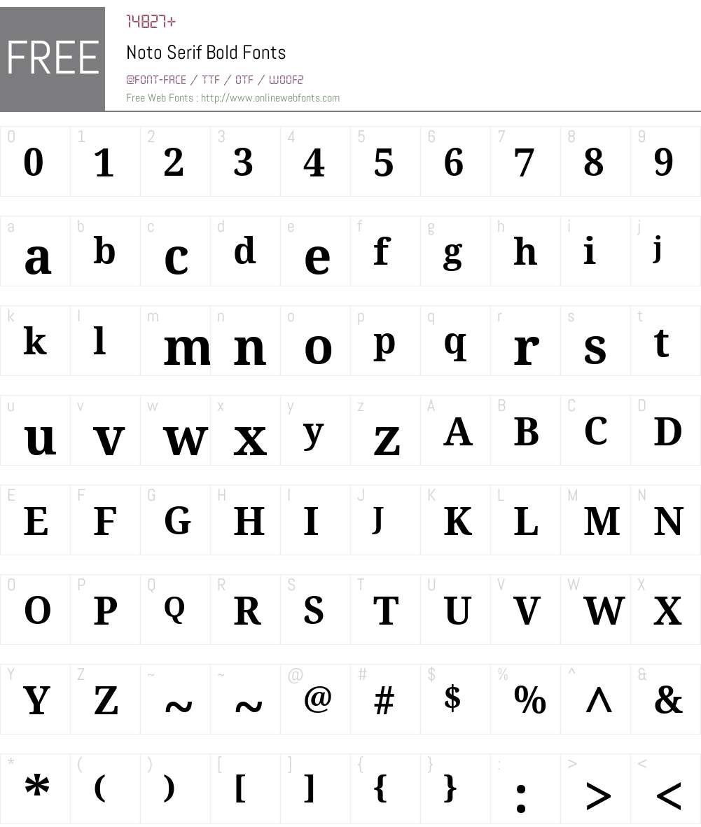 Noto Serif Font Screenshots