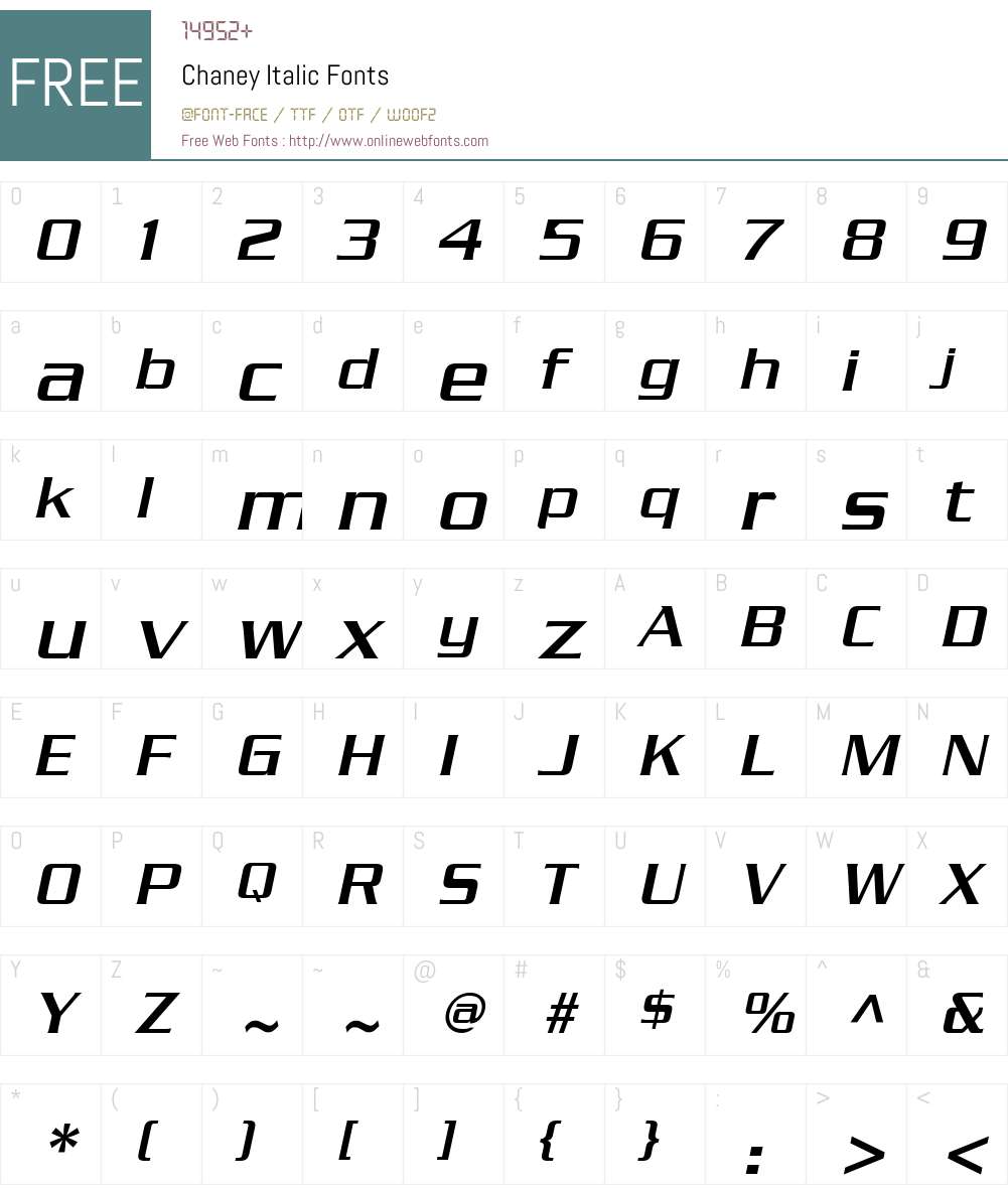Chaney Font Screenshots