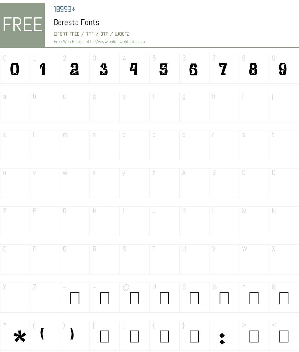 Beresta Font Screenshots
