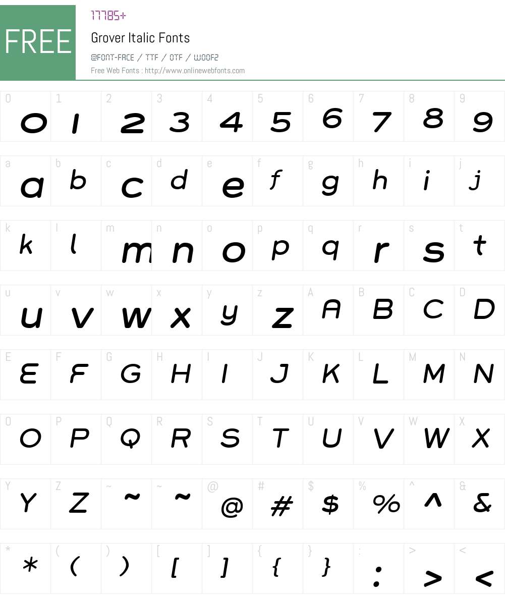 Grover Font Screenshots