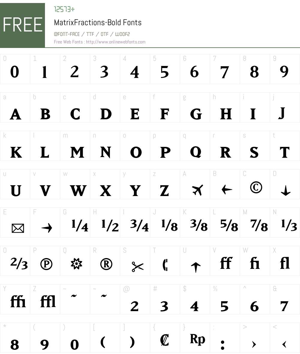 MatrixFractions Font Screenshots