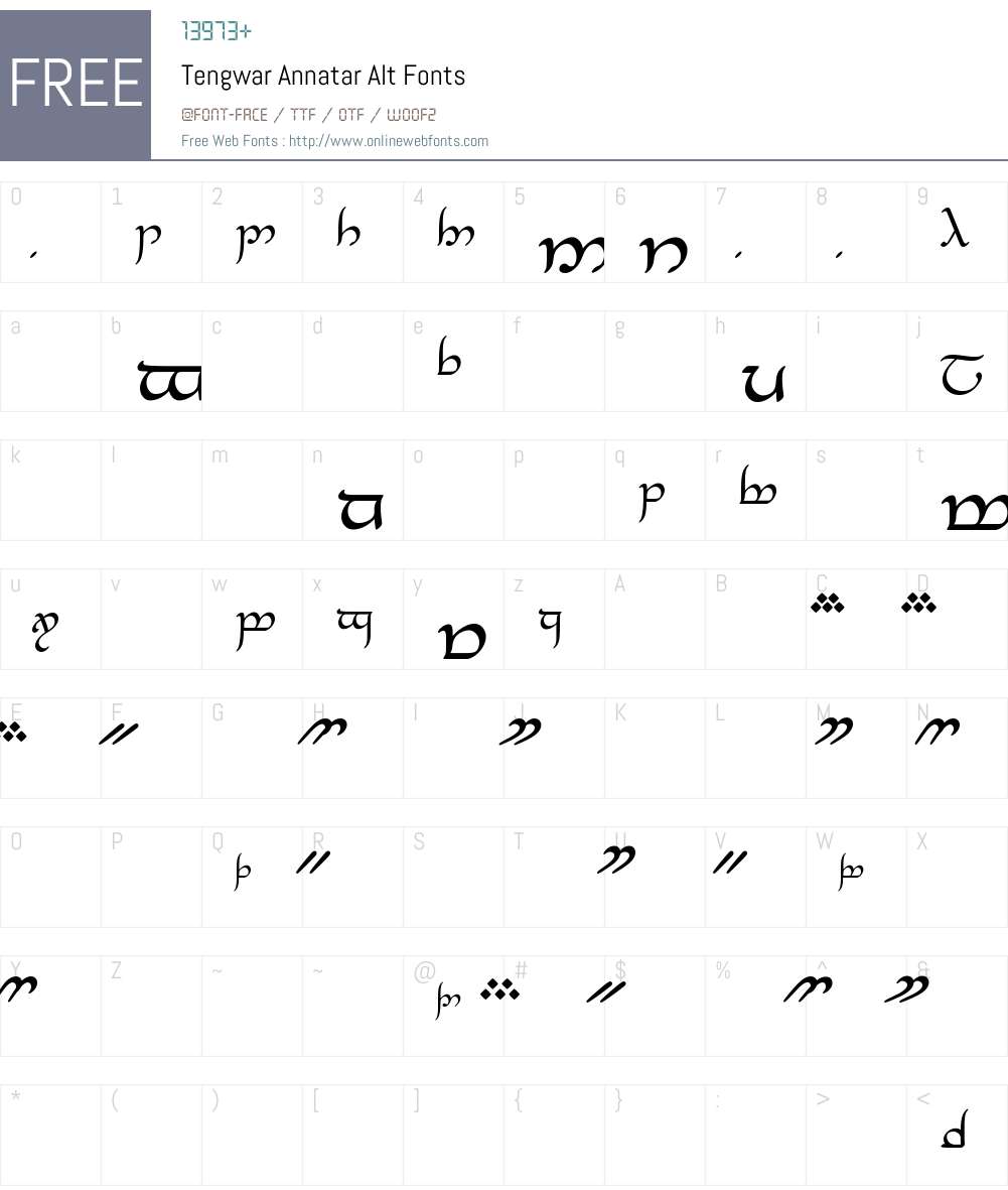 Tengwar Annatar Alt Font Screenshots