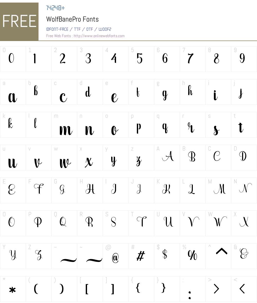 WolfBanePro Font Screenshots
