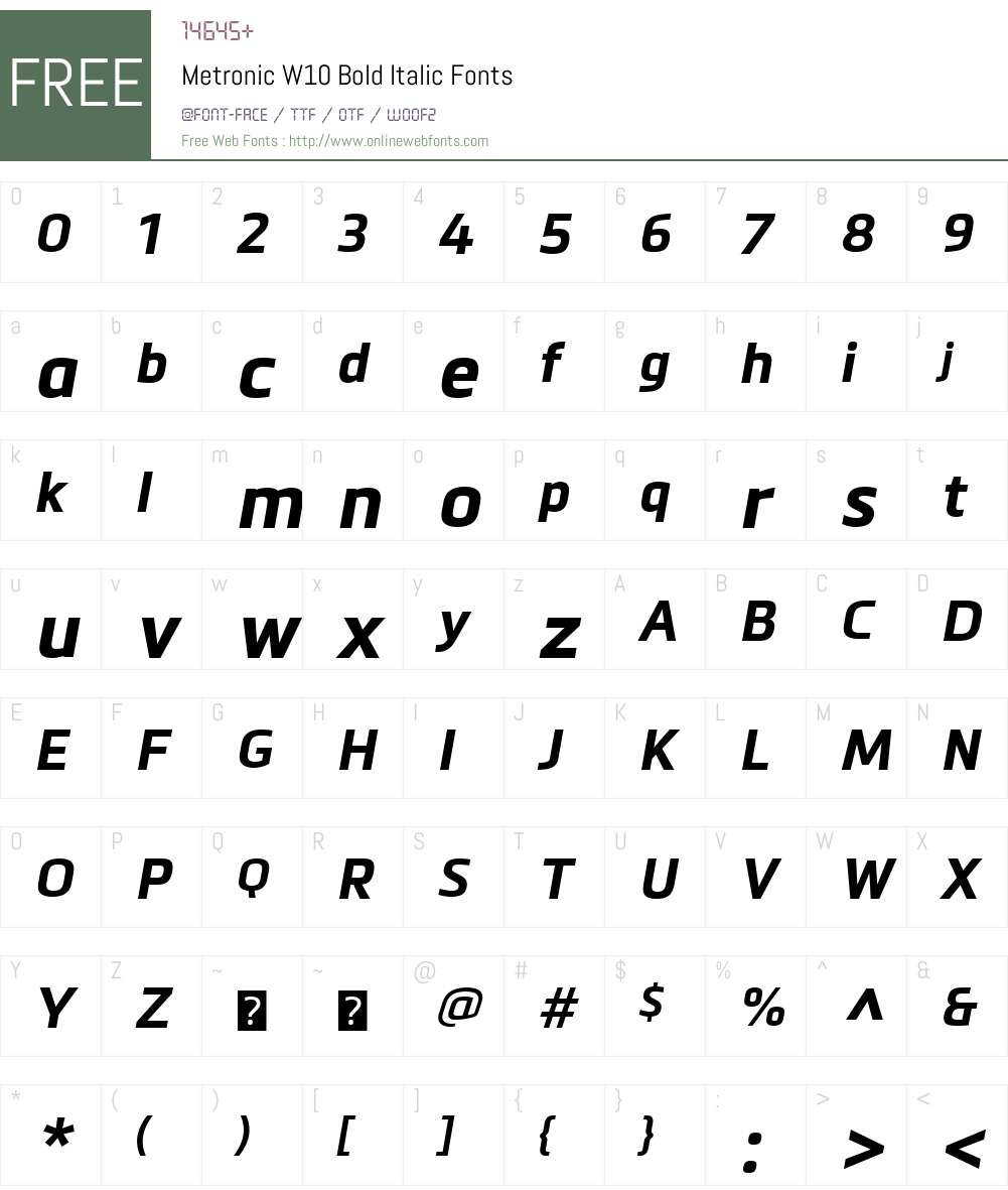Metronic Font Screenshots