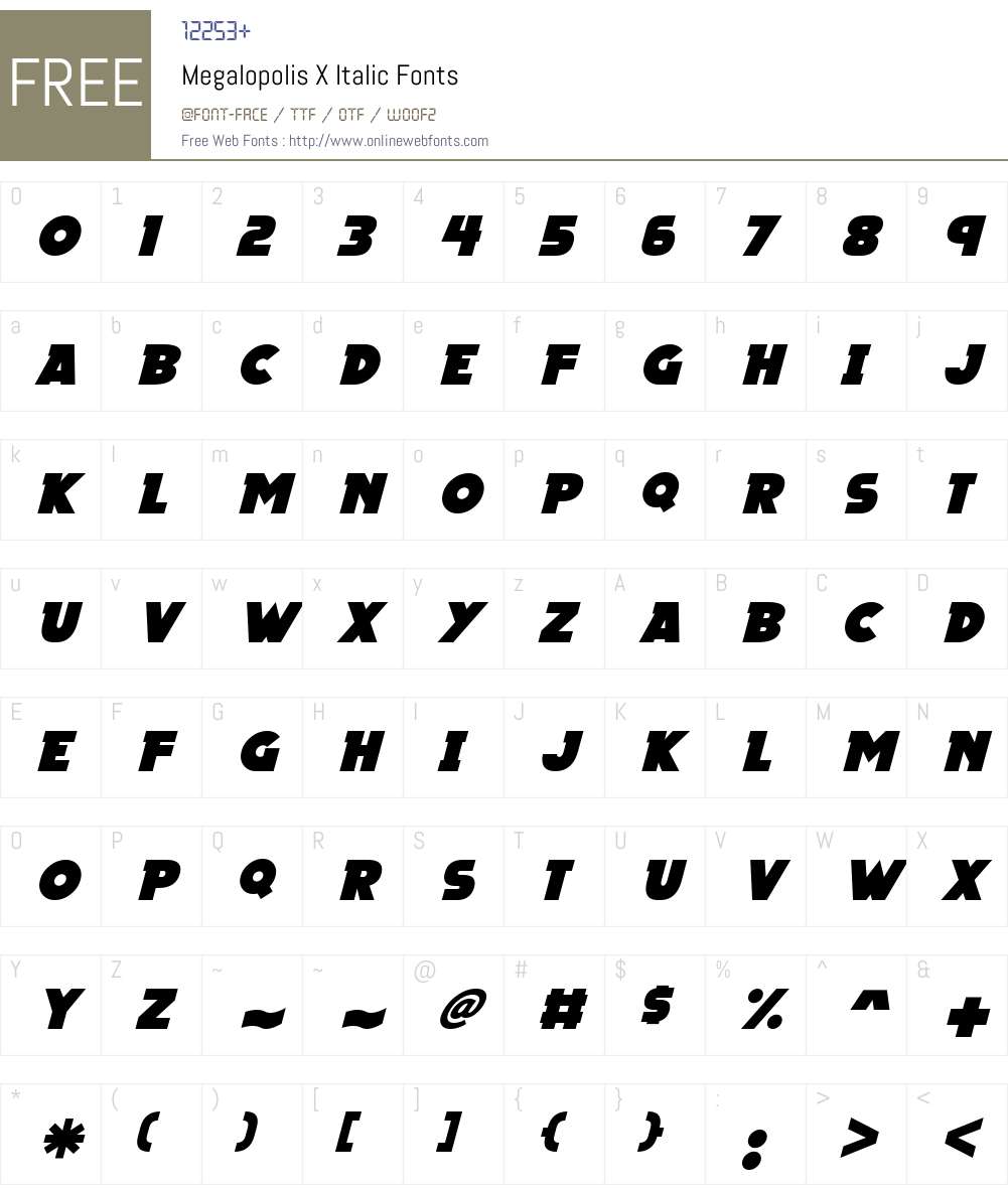 Megalopolis X Font Screenshots