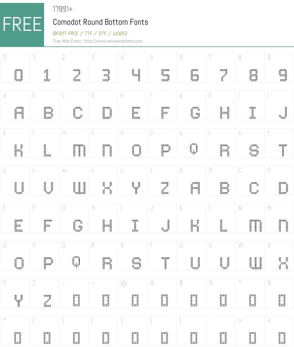Comodot Round Bottom Font Screenshots