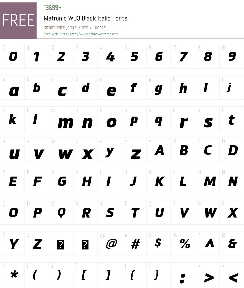 Metronic Font Screenshots