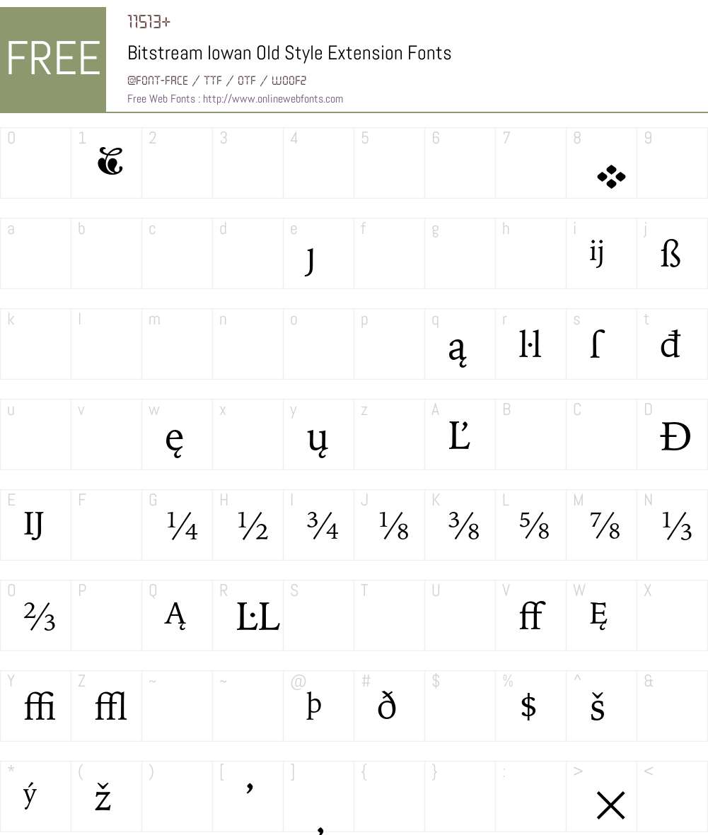 Bitstream Iowan Old Style Font Screenshots