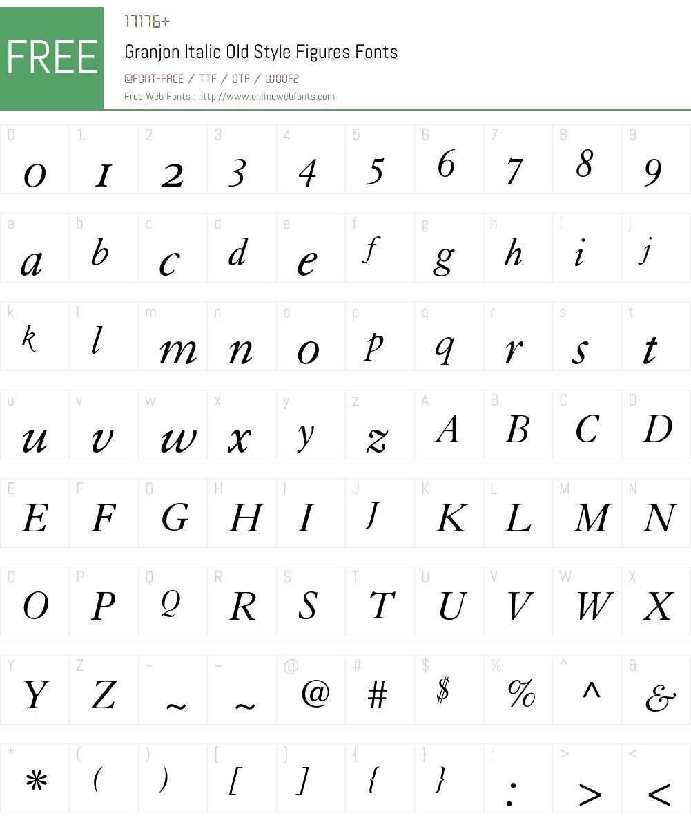 Granjon Font Screenshots