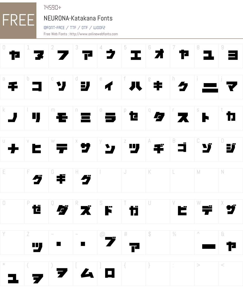 NEURONA Font Screenshots