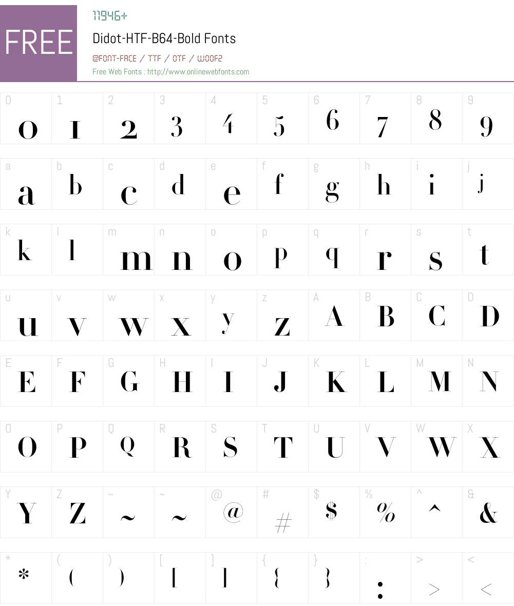Didot Font Screenshots