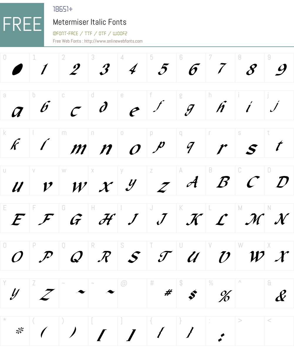 Metermiser Font Screenshots