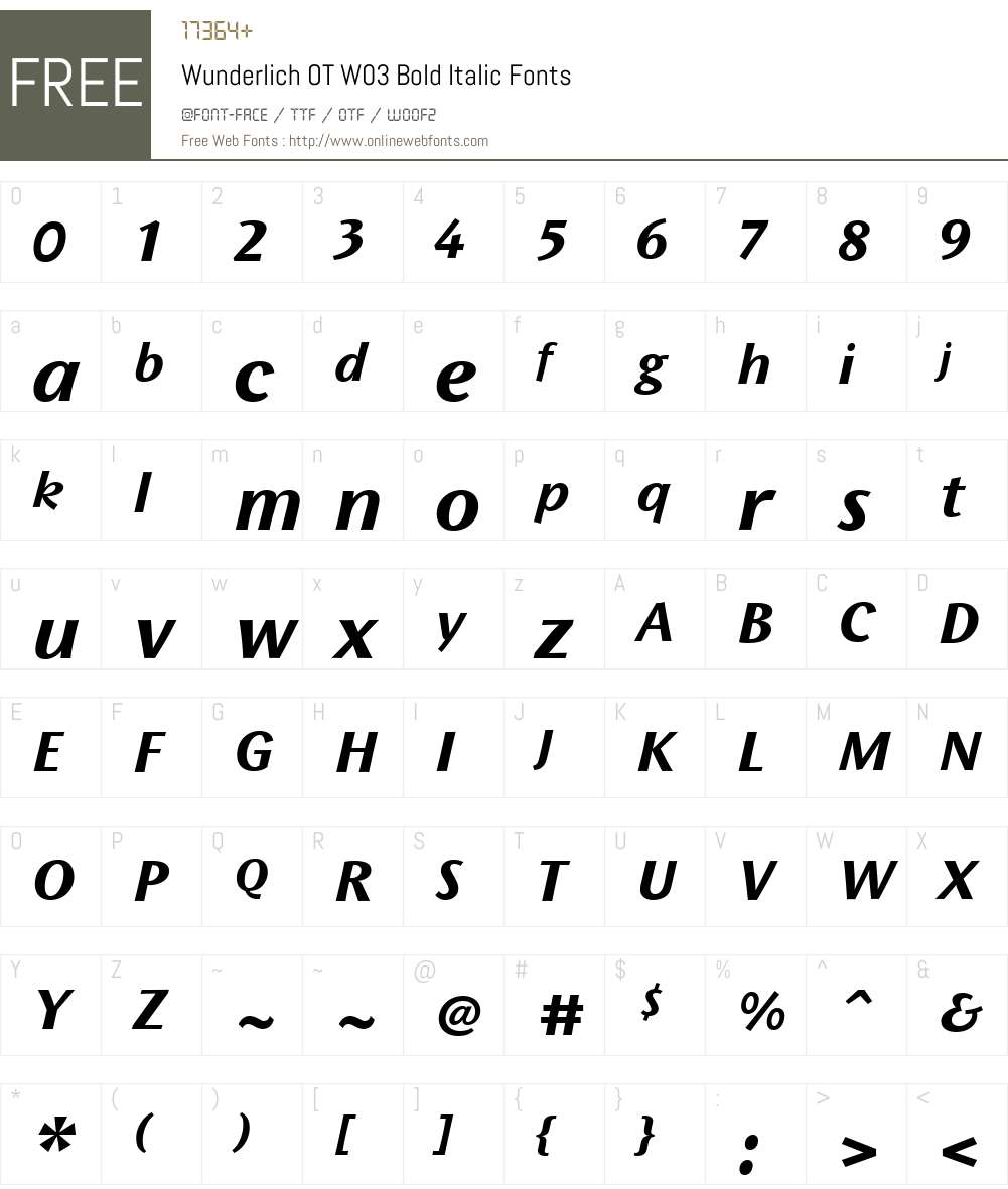 FF Wunderlich Font Screenshots