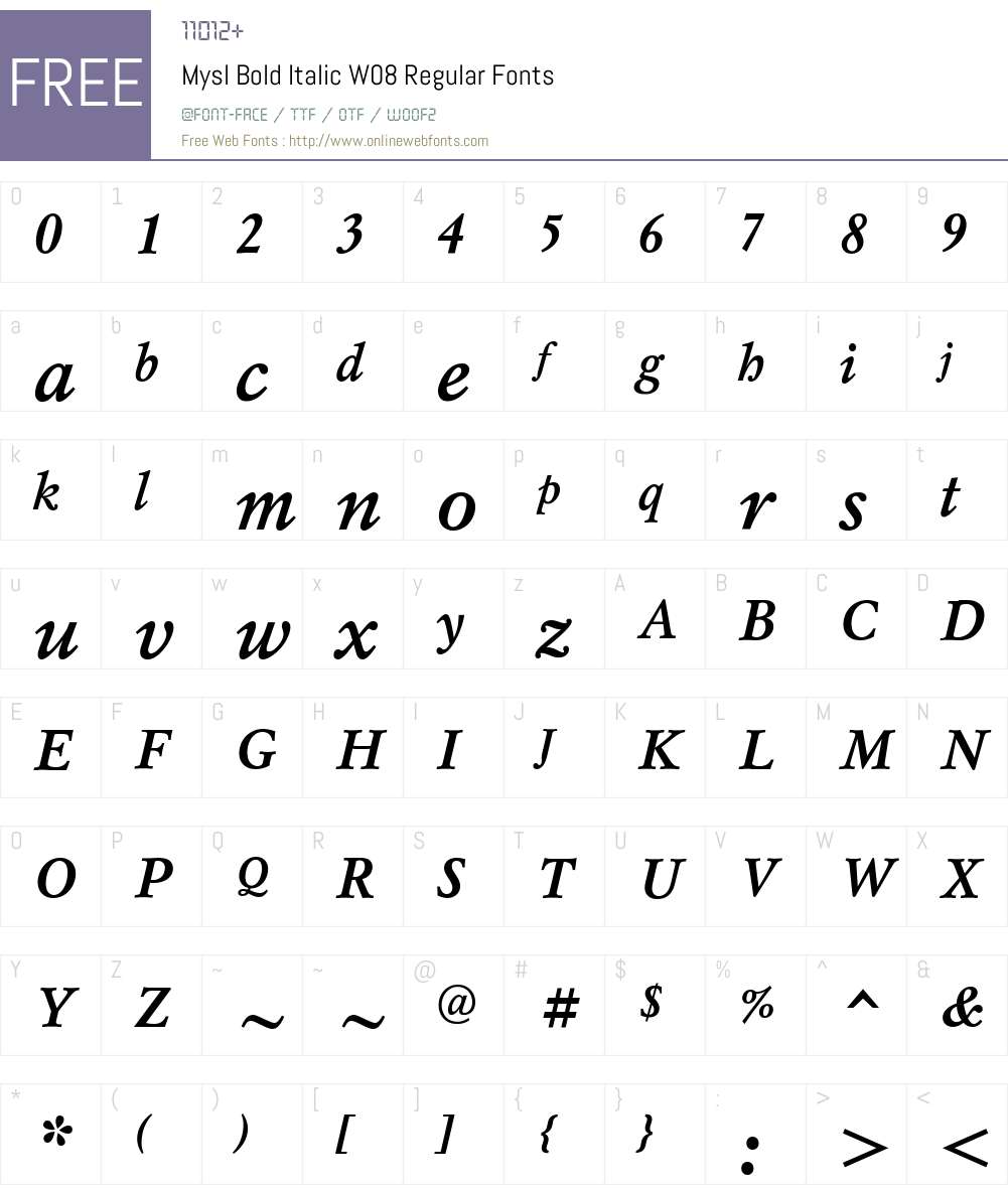 Mysl Font Screenshots