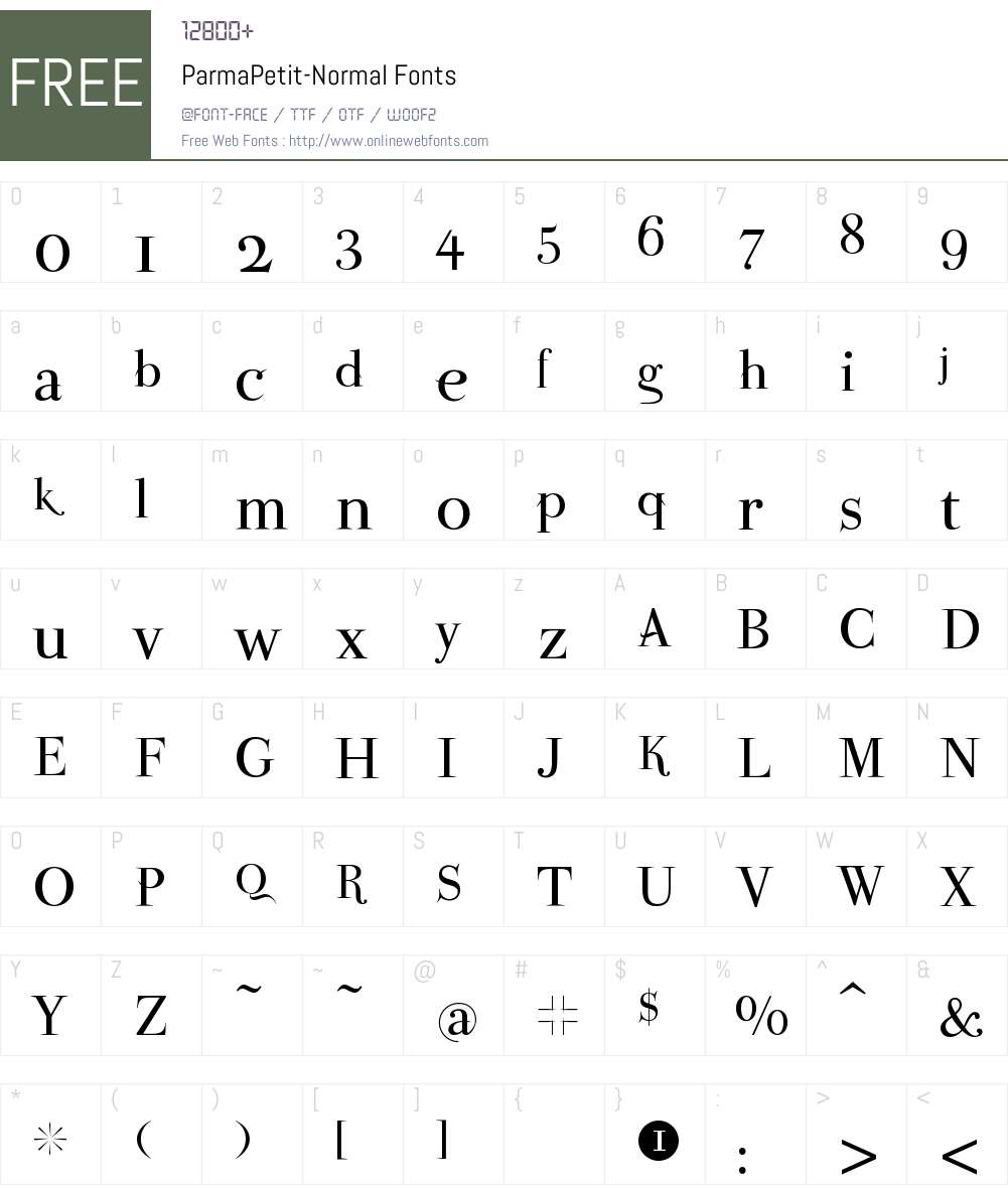 ParmaPetit Font Screenshots