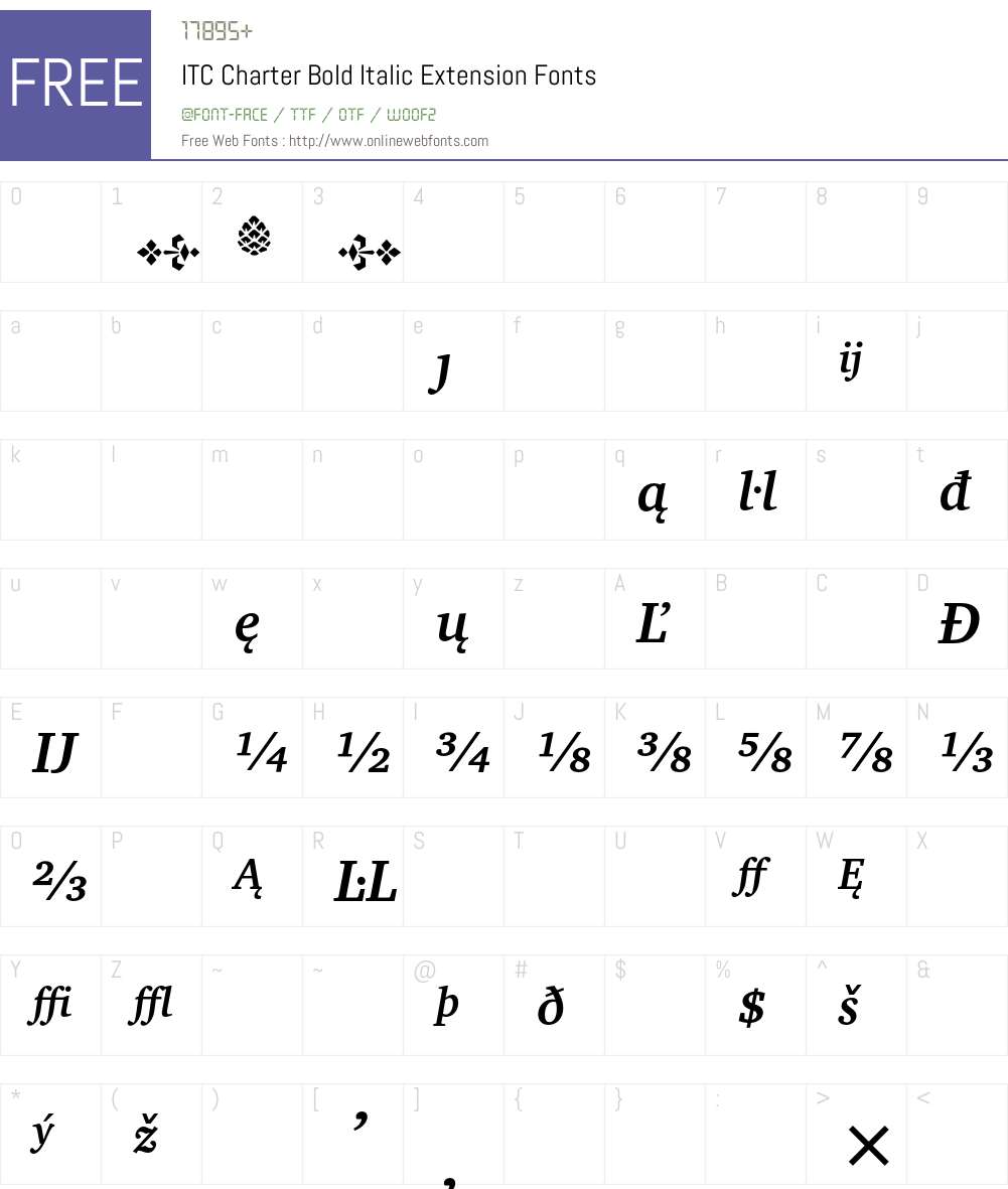 ITC Charter Font Screenshots